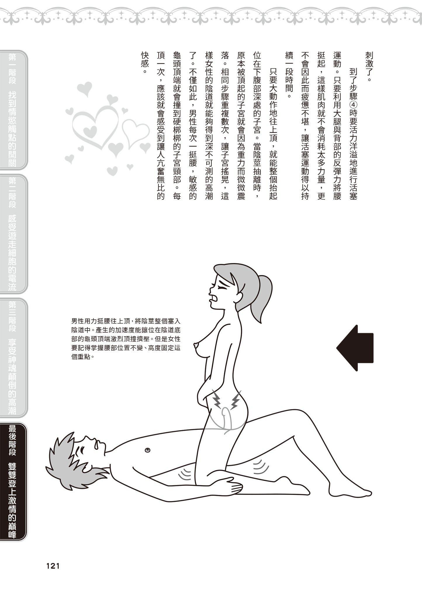 [由良桥势]膣性感开発中イキ完全マニュアルイラスト版｜内部攻略！图解阴道快感开发･高潮完全指南[由良桥势]膣性感开発中イキ完全マニュアルイラスト版｜内部攻略！图解阴道快感开发･高潮完全指南