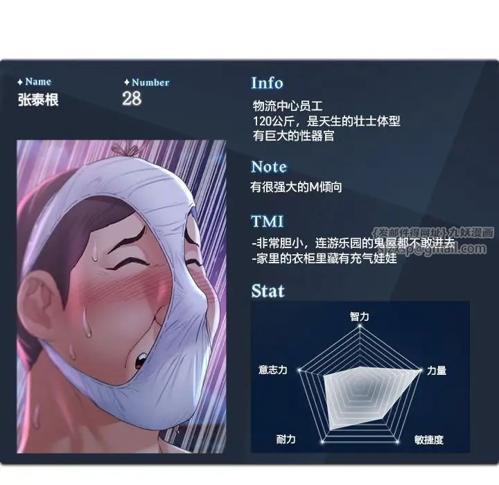 危险同学会第27话