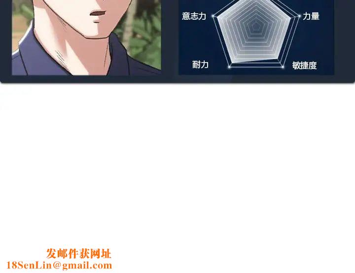 危险同学会第28话