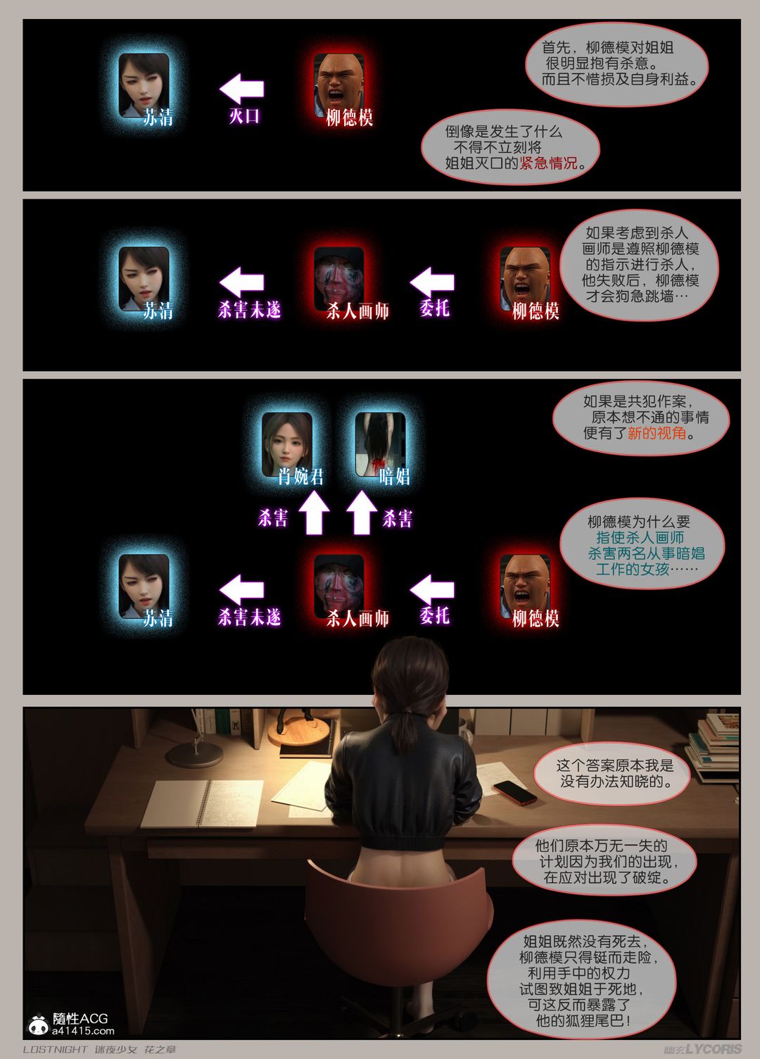 [3D]迷夜少女第03话