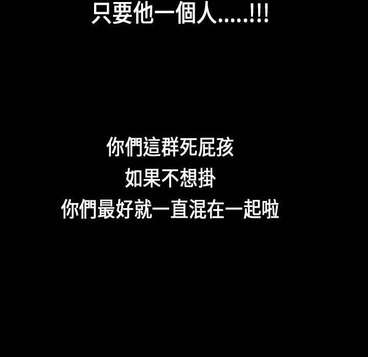 魅力女孩第25话