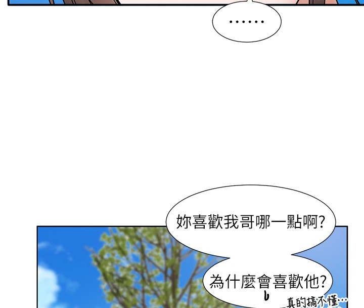社团学姊第206話-江郁涵,主人,歡迎回來…
