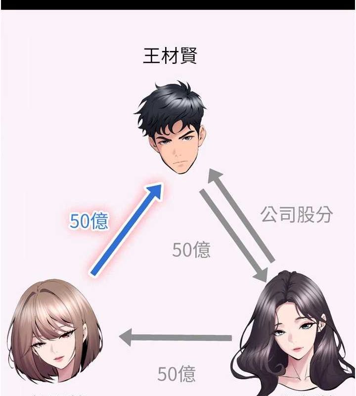 狱火重生第10話-撐開妳淫蕩的鮑鮑