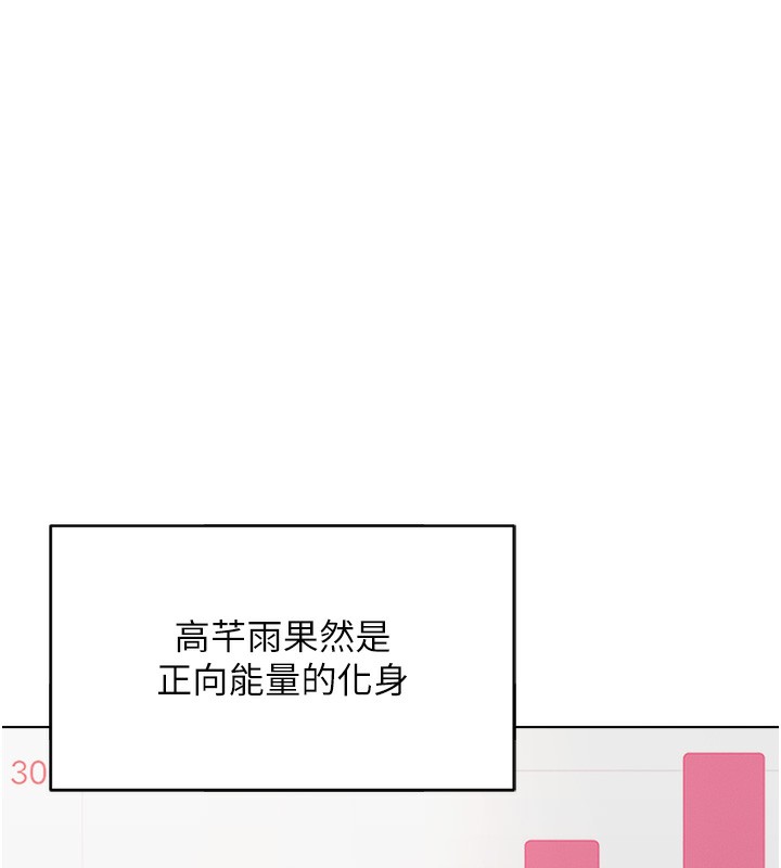 鲁蛇社畜的金手指第23話-妳能給我什麼好處?