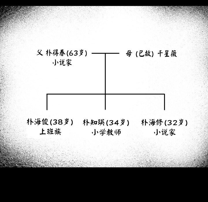 附属品少女的叛逆期第11話