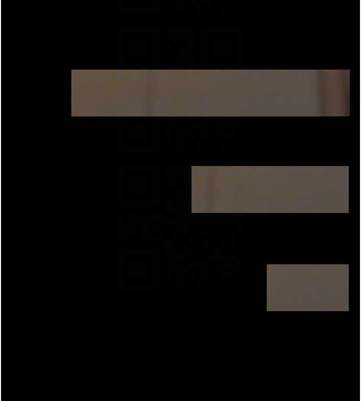 继母与继姐第84話-這樣擠奶真的很像乳牛