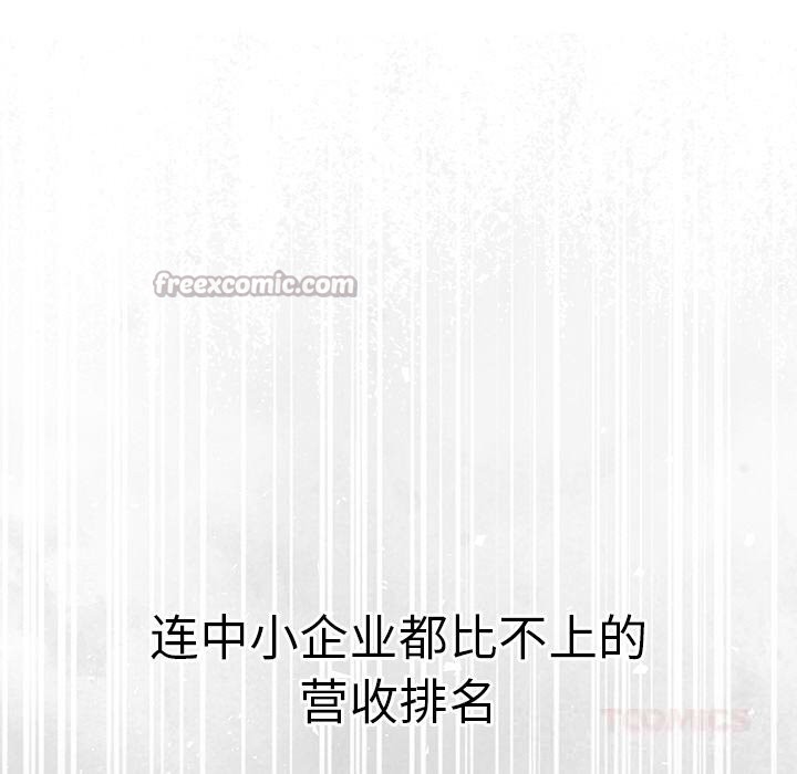 摸鱼生存指南第12話