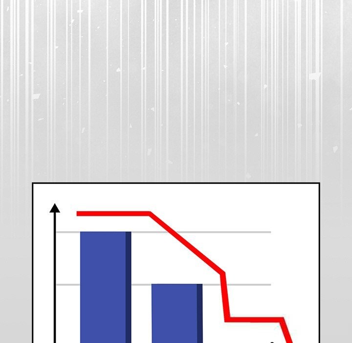 摸鱼生存指南第12話