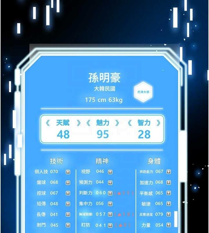 足球型男脱单指南第28話-英才爭奪戰