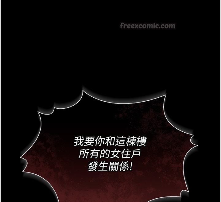 猎艷管理员第2话-偷窥女住户的私生活