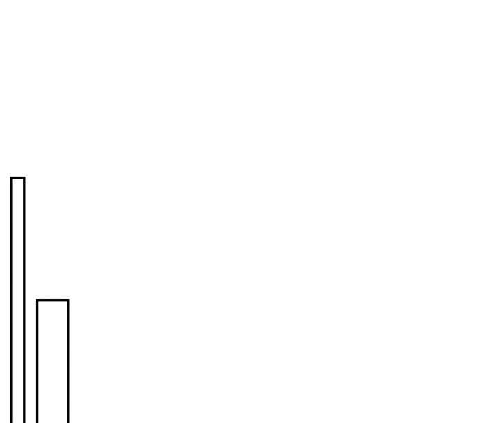 校园成人礼第16話-學姐，妳在勾引我嗎?