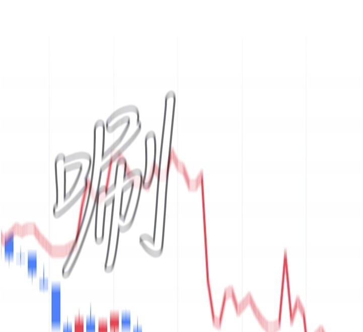 華爾街夜色第2話-散發情色氣息的巨乳