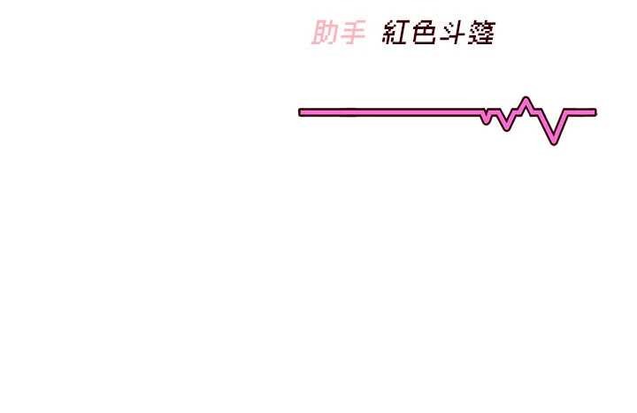 飛機盃女神連線中第47話-初次跟真人「連動」了