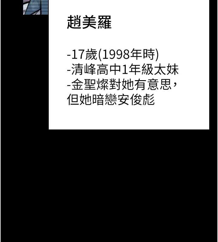 守护妳第17話-賣春特訓班