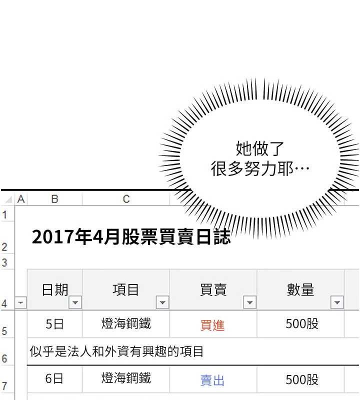 華爾街夜色第10話-全身上下洗乾淨之後&hellip;
