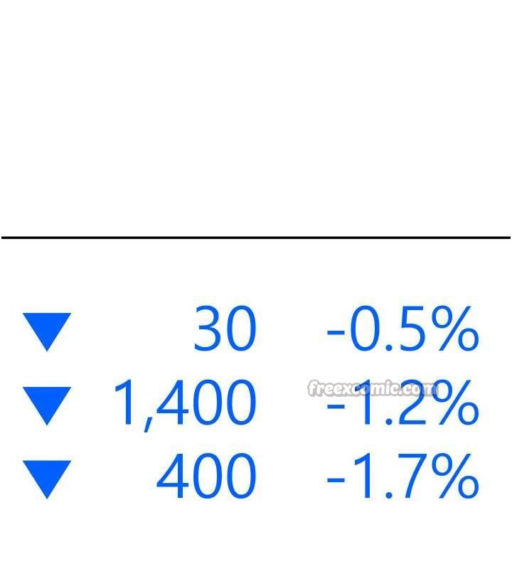華爾街夜色第10話-全身上下洗乾淨之後&hellip;