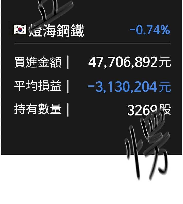 華爾街夜色第10話-全身上下洗乾淨之後&hellip;