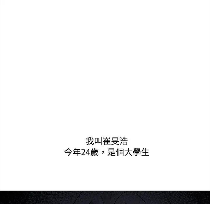 大学女生宿舍的秘密第1话