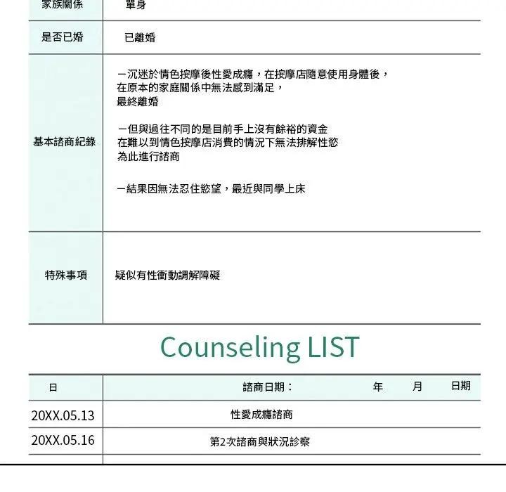 离婚后的成瘾咨商第8话