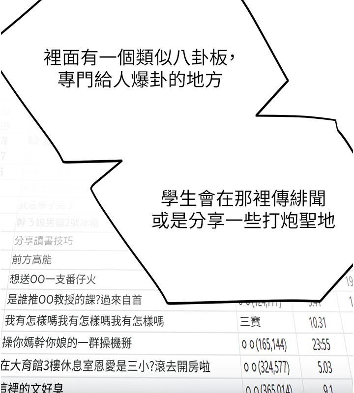 校园禁播角落第27話-窺視帶來的快感