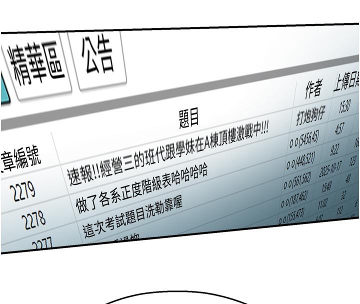 校园禁播角落第27話-窺視帶來的快感