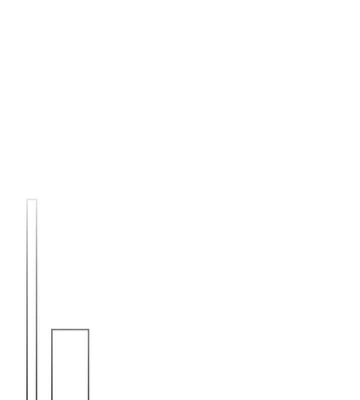 校園成人禮第32話-後宮再多添一人嗎?!