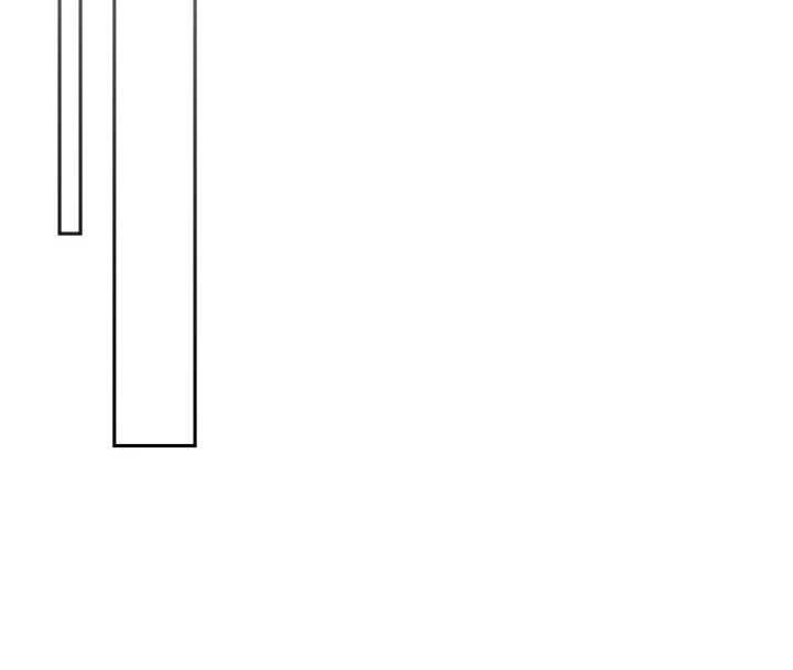 校園成人禮第32話-後宮再多添一人嗎?!