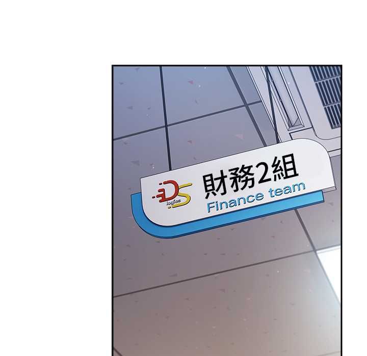摸魚生存指南第49話