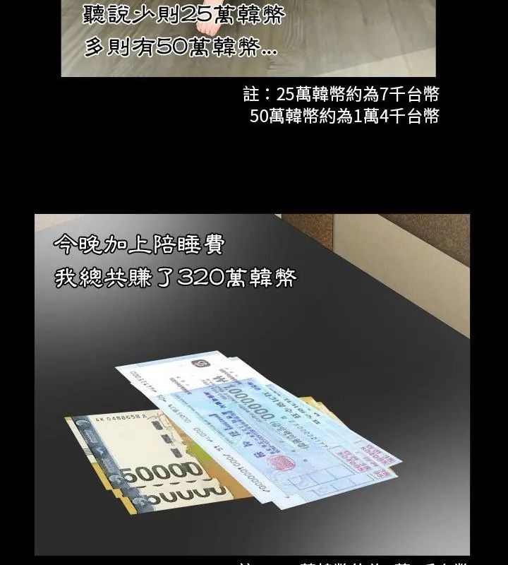 熟男第二春第6話