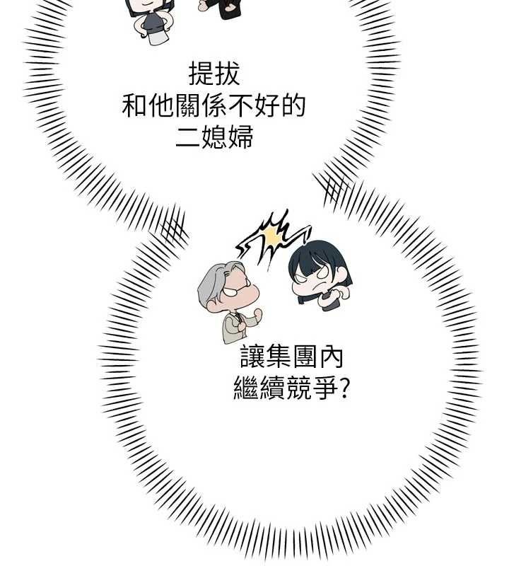 暴君会长的娇媳们第44話-權力的滋味♥
