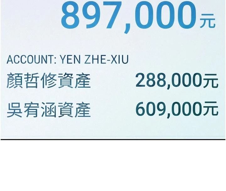 一发致富第6话-我吃的是处女鲍鲍?!
